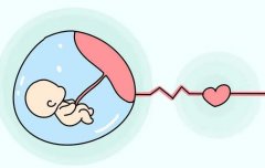 胚胎在宫底着床好不好，试管冷冻胚胎的级别6